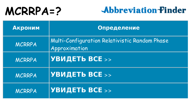 Что означает аббревиатура mcrrpa