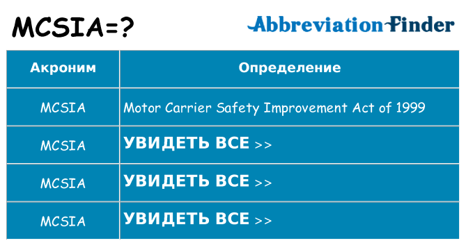 Что означает аббревиатура mcsia