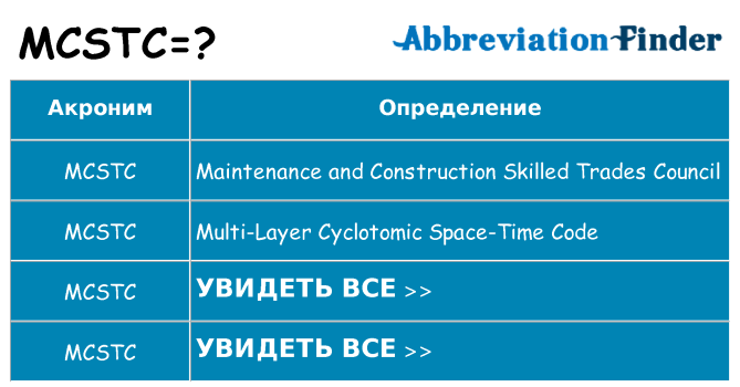 Что означает аббревиатура mcstc