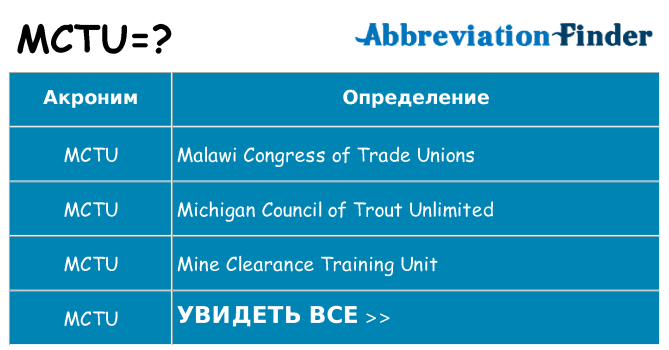 Что означает аббревиатура mctu