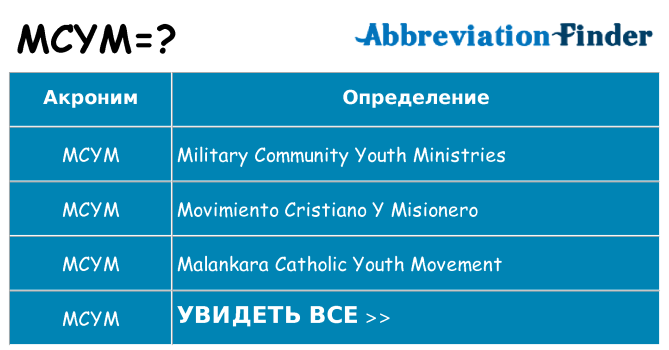 Что означает аббревиатура mcym