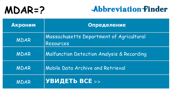 Что означает аббревиатура mdar