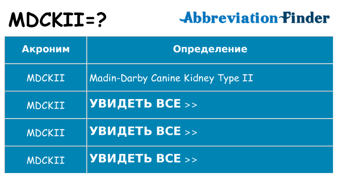 Что означает аббревиатура mdckii