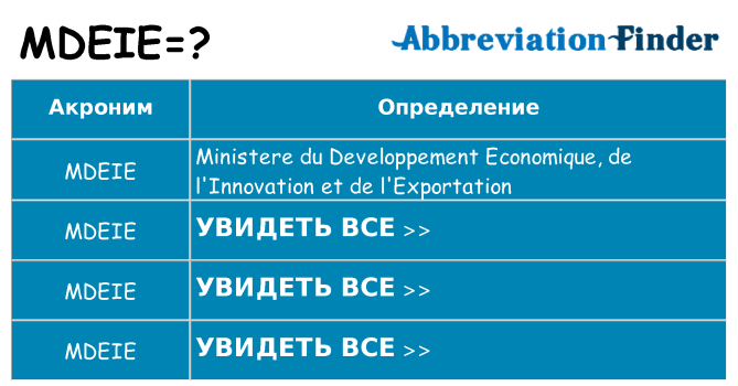 Что означает аббревиатура mdeie