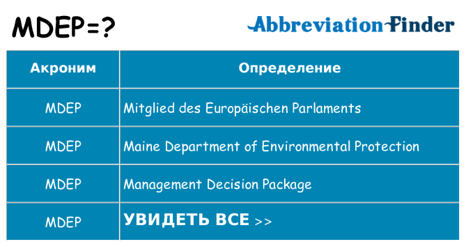 Что означает аббревиатура mdep
