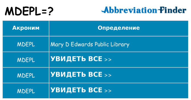 Что означает аббревиатура mdepl