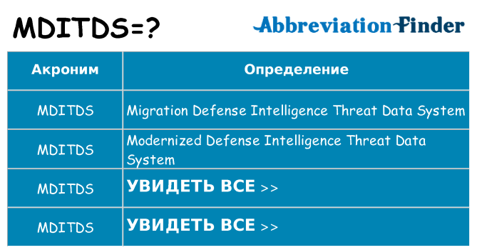 Что означает аббревиатура mditds