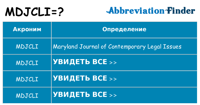 Что означает аббревиатура mdjcli