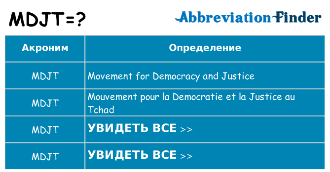Что означает аббревиатура mdjt