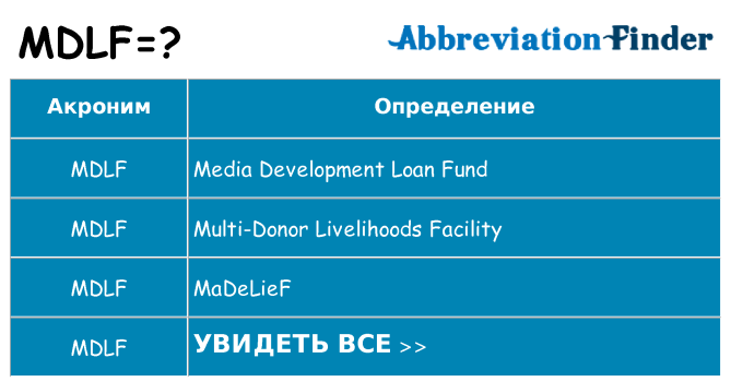 Что означает аббревиатура mdlf