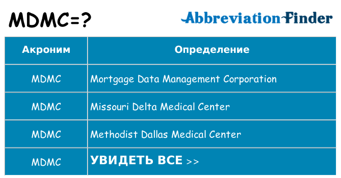 Что означает аббревиатура mdmc