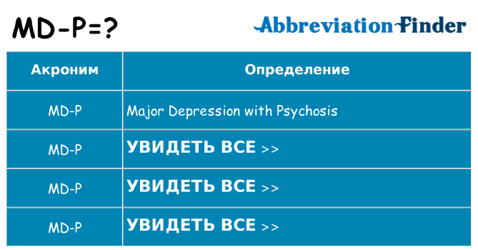 Что означает аббревиатура md-p