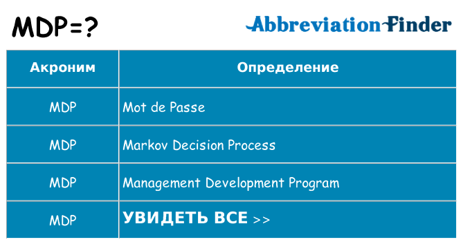 Что означает аббревиатура mdp
