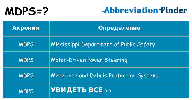 Что означает аббревиатура mdps