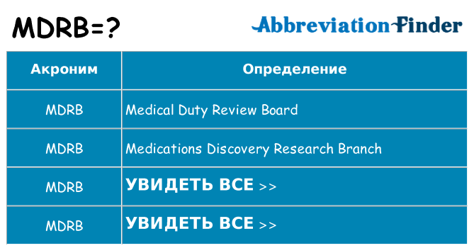 Что означает аббревиатура mdrb