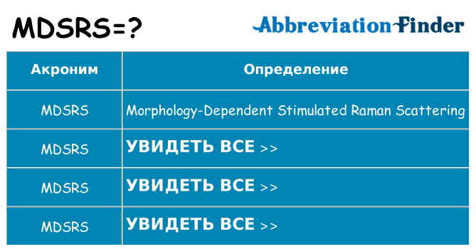 Что означает аббревиатура mdsrs