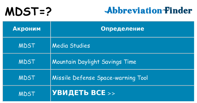 Что означает аббревиатура mdst