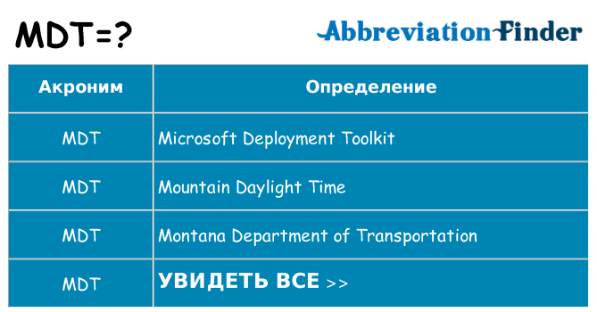 Что означает аббревиатура mdt