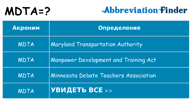 Что означает аббревиатура mdta