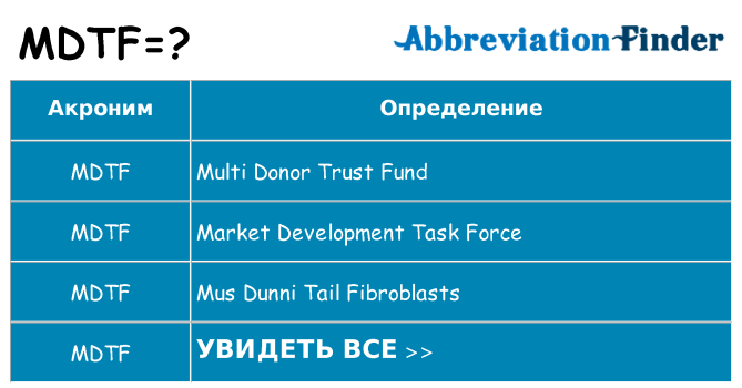 Что означает аббревиатура mdtf