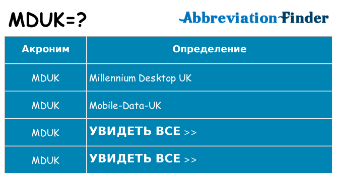 Что означает аббревиатура mduk
