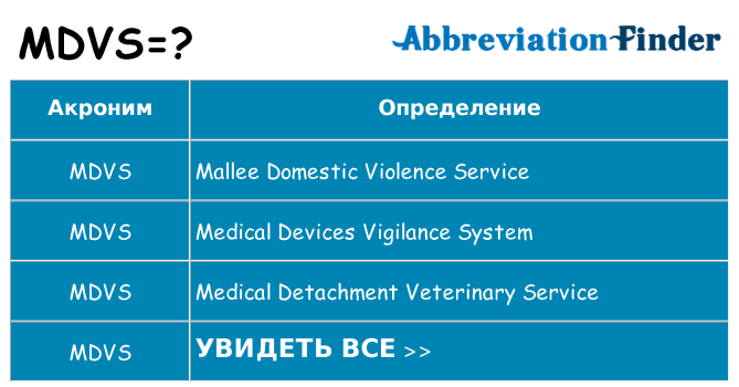 Что означает аббревиатура mdvs