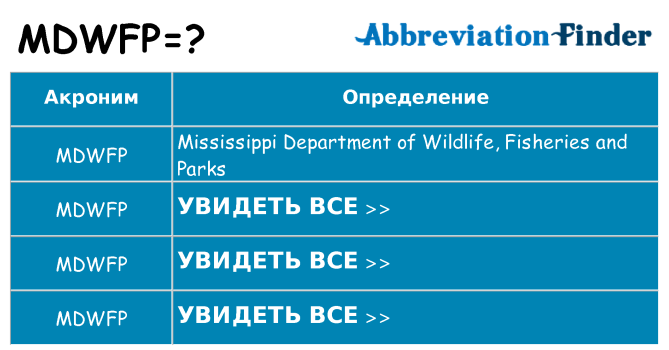 Что означает аббревиатура mdwfp