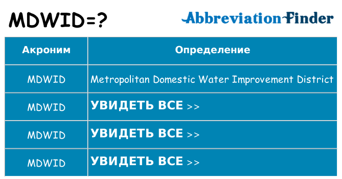 Что означает аббревиатура mdwid