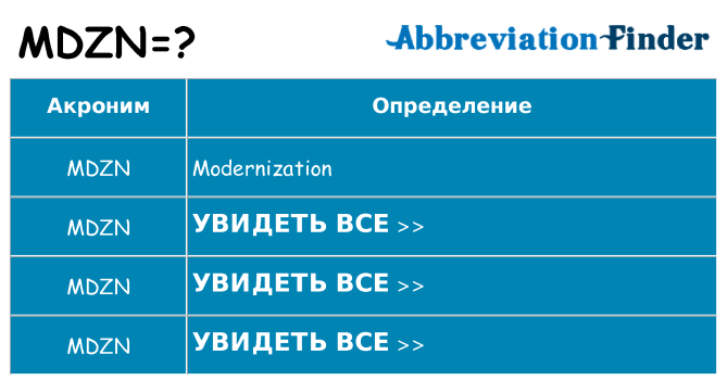 Что означает аббревиатура mdzn