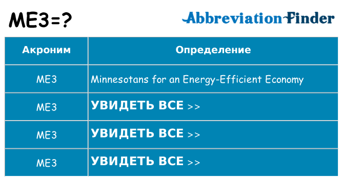 Что означает аббревиатура me3
