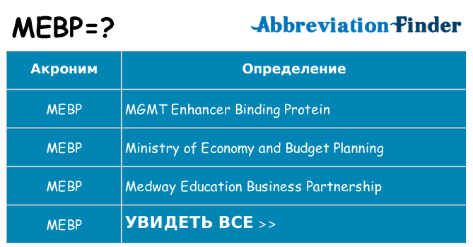 Что означает аббревиатура mebp