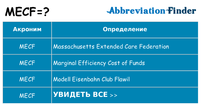 Что означает аббревиатура mecf