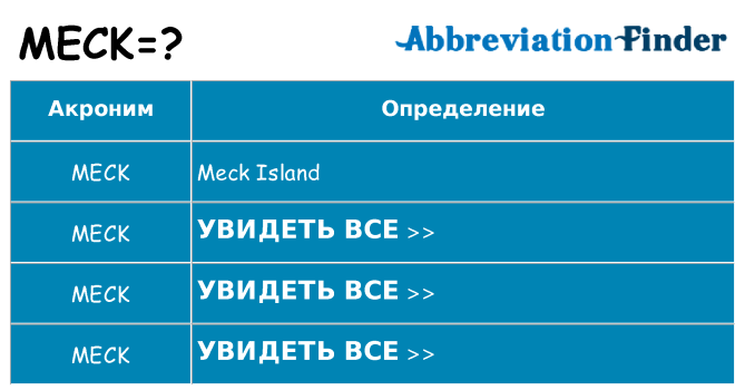 Что означает аббревиатура meck