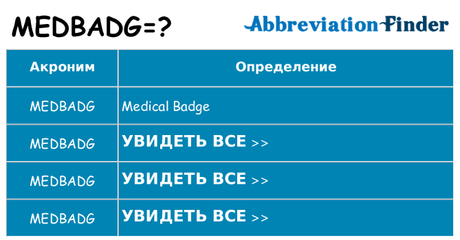 Что означает аббревиатура medbadg