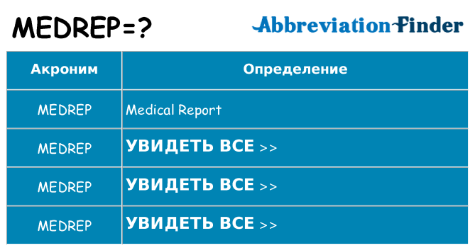 Что означает аббревиатура medrep