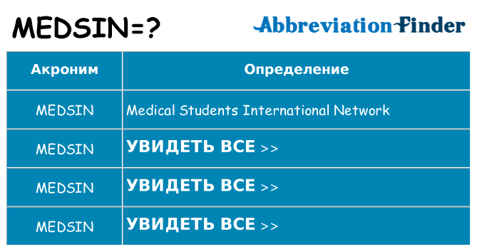 Что означает аббревиатура medsin