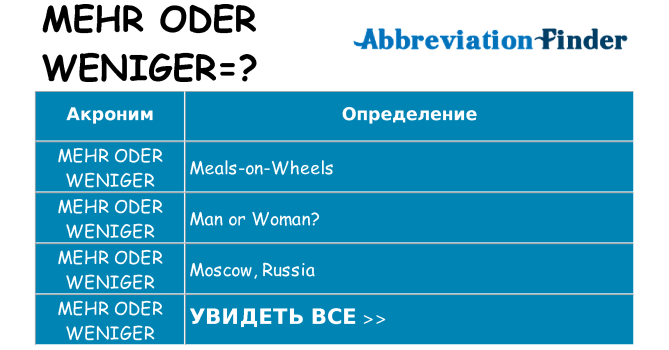 Что означает аббревиатура mehr-oder-weniger