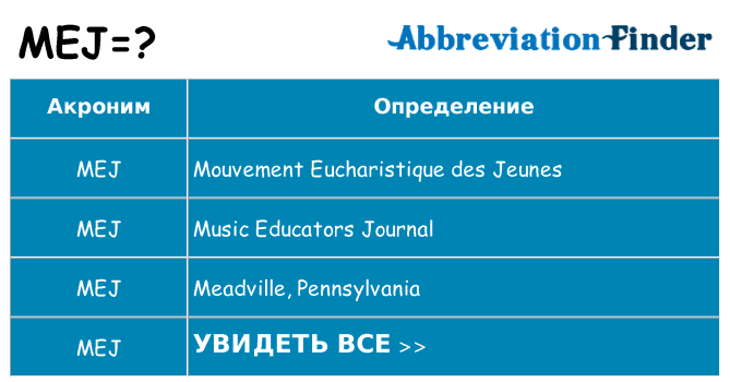 Что означает аббревиатура mej