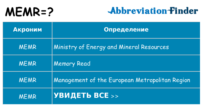 Что означает аббревиатура memr