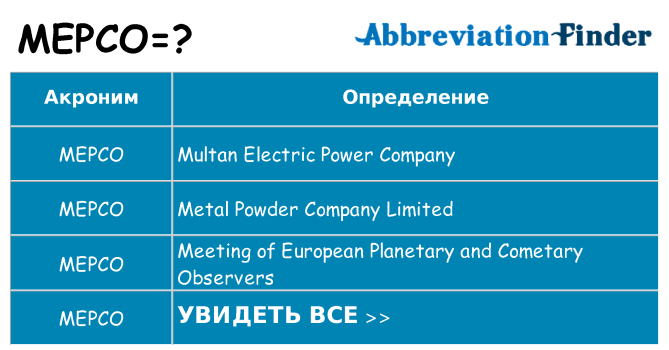Что означает аббревиатура mepco