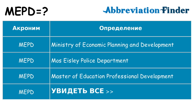 Что означает аббревиатура mepd