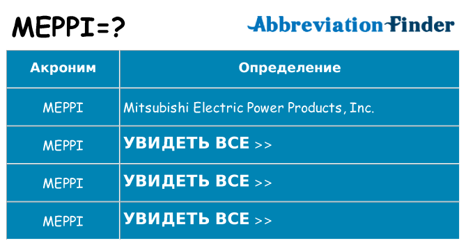 Что означает аббревиатура meppi