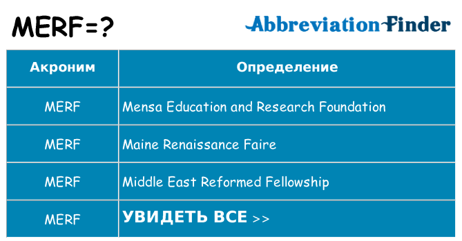 Что означает аббревиатура merf