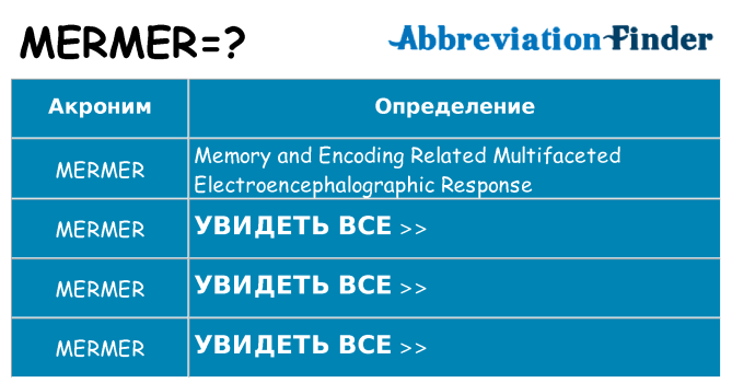 Что означает аббревиатура mermer