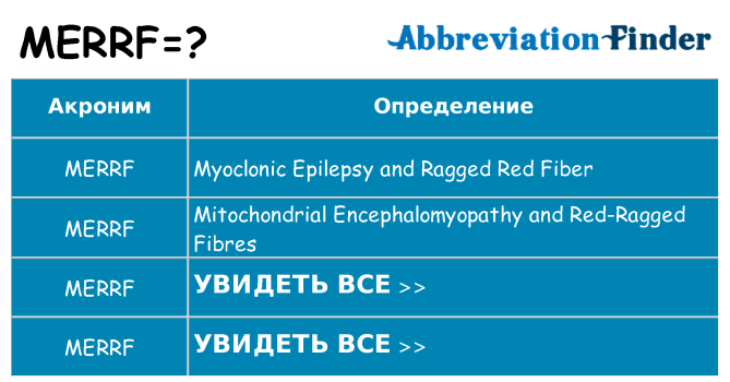 Что означает аббревиатура merrf