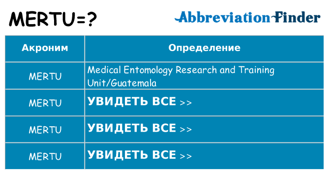 Что означает аббревиатура mertu
