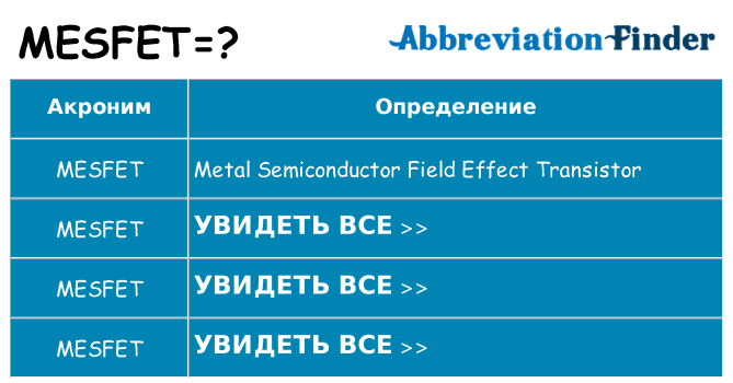 Что означает аббревиатура mesfet