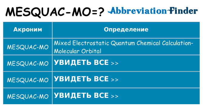 Что означает аббревиатура mesquac-mo