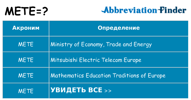 Что означает аббревиатура mete