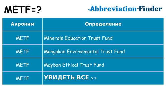 Что означает аббревиатура metf